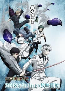 Tokyo Ghoul:re (Episode 1 – 12) Subtitle Indonesia